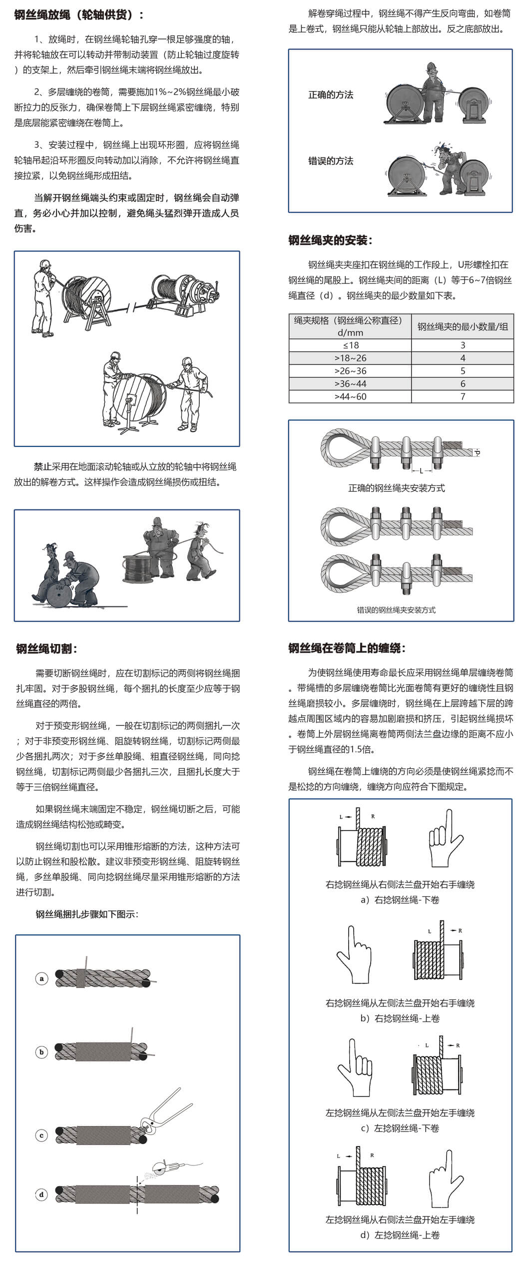 鋼絲繩使用指南